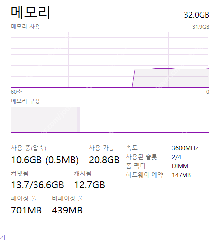 전남광주 i7 10900f 3080 컴퓨터 팔아요(화이트컴)오버완료