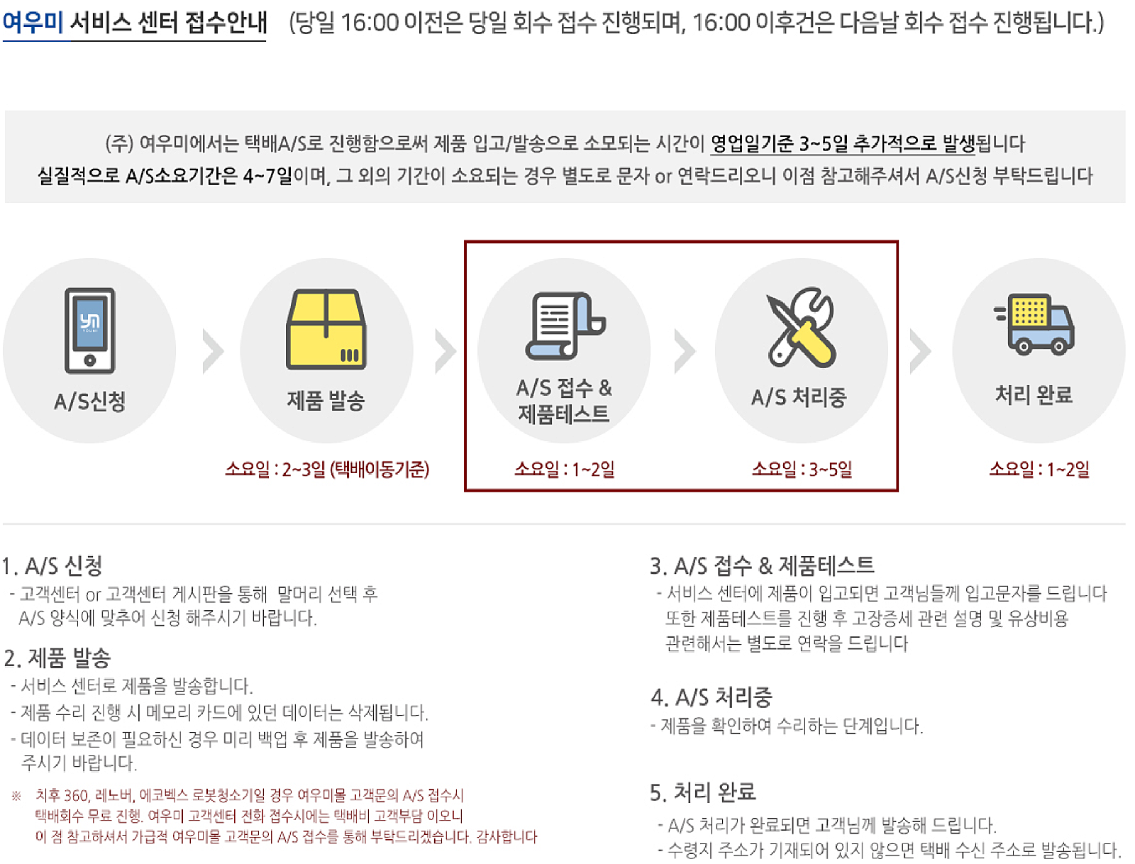 필일렉 이미지