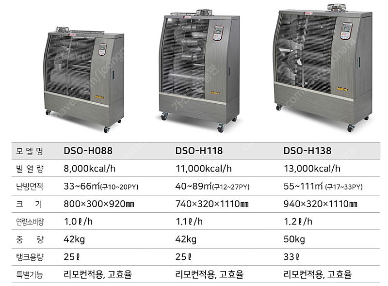 [판매]대성하이원 돈풍기/튜브히터/석유난로/전기히터/온풍기 당일배송