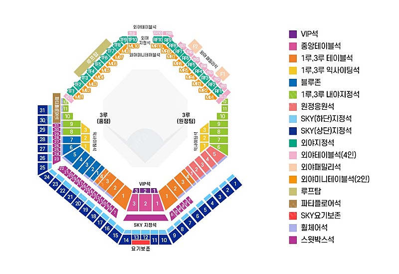 11월12일 삼성라이온즈 두산베어스 플레이오프 3차전, 1루 익사이팅존 2연석 팝니다.