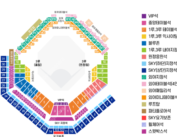 삼성 vs 두산 플레이오프 3차전 3루 sky지정석2 티켓 판매합니다.