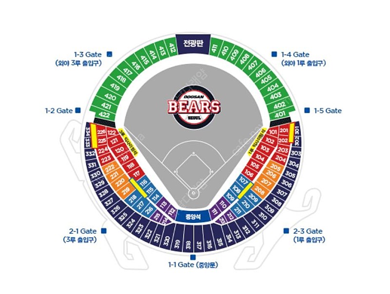 [정가양도]플레이오프 2차전 삼성 VS 두산 3루 오렌지석 220블럭 20열 236,7,8 3연석입니다.