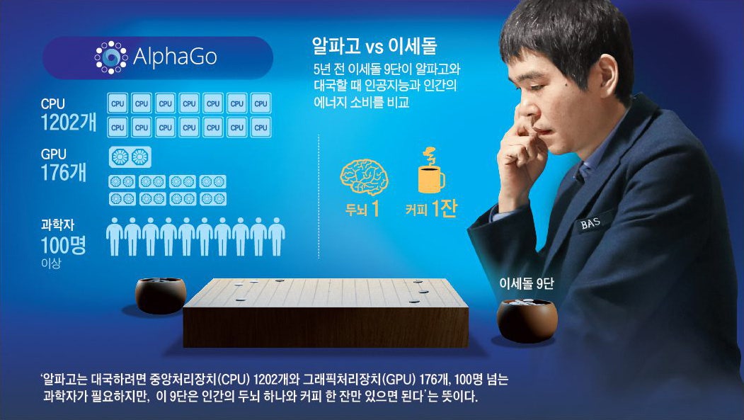 에스앤에이치에너지 이미지