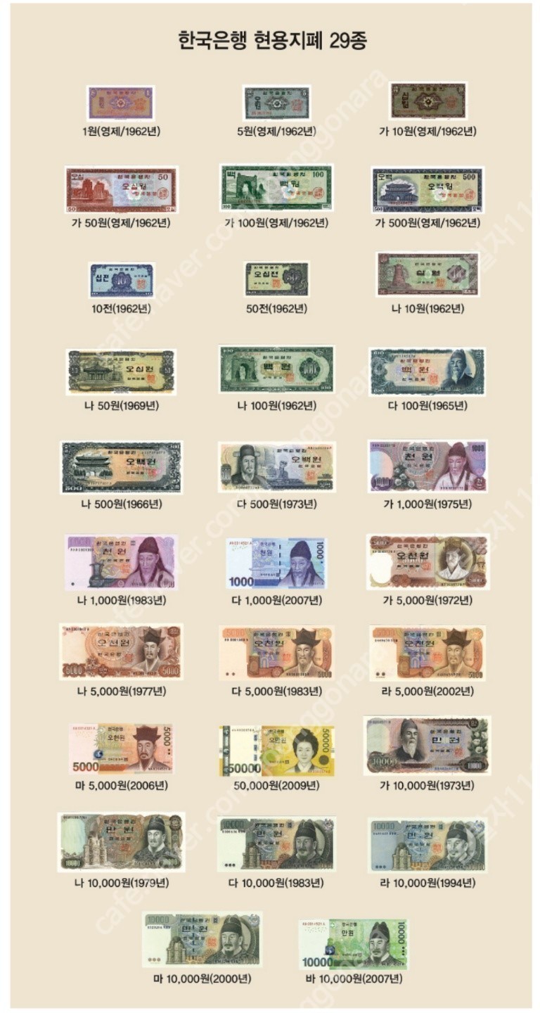 옛날화폐(옛날돈)/구권/북한지폐 등 판매합니다