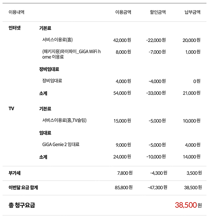 kt 500메가 인터넷과 iptv 양도합니다. (약정 2022년 11월 26일까지)