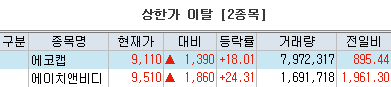 에이치디와이 이미지