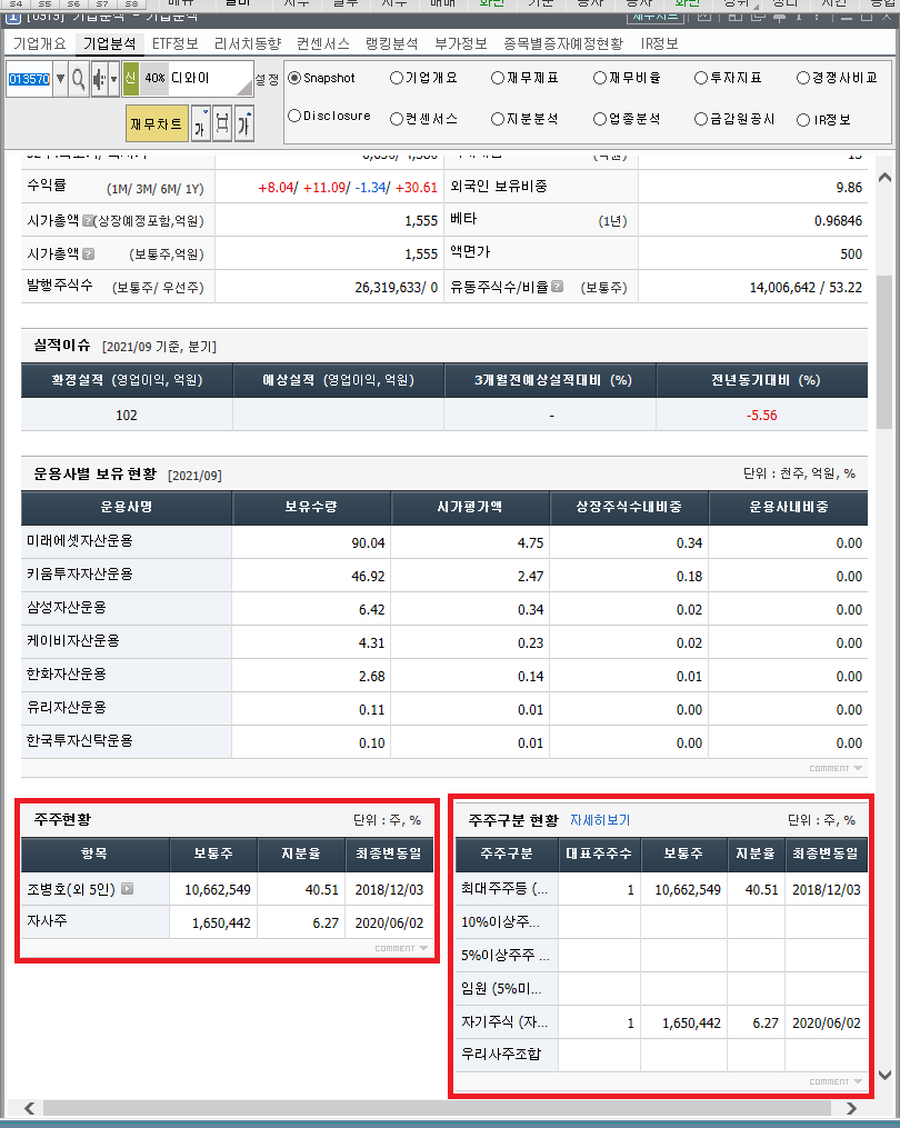 디와이아카데미 이미지