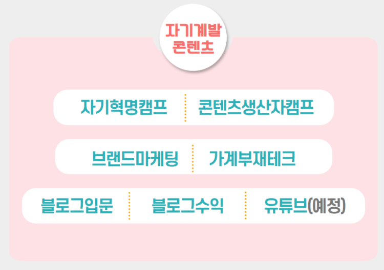 다꿈온 이미지