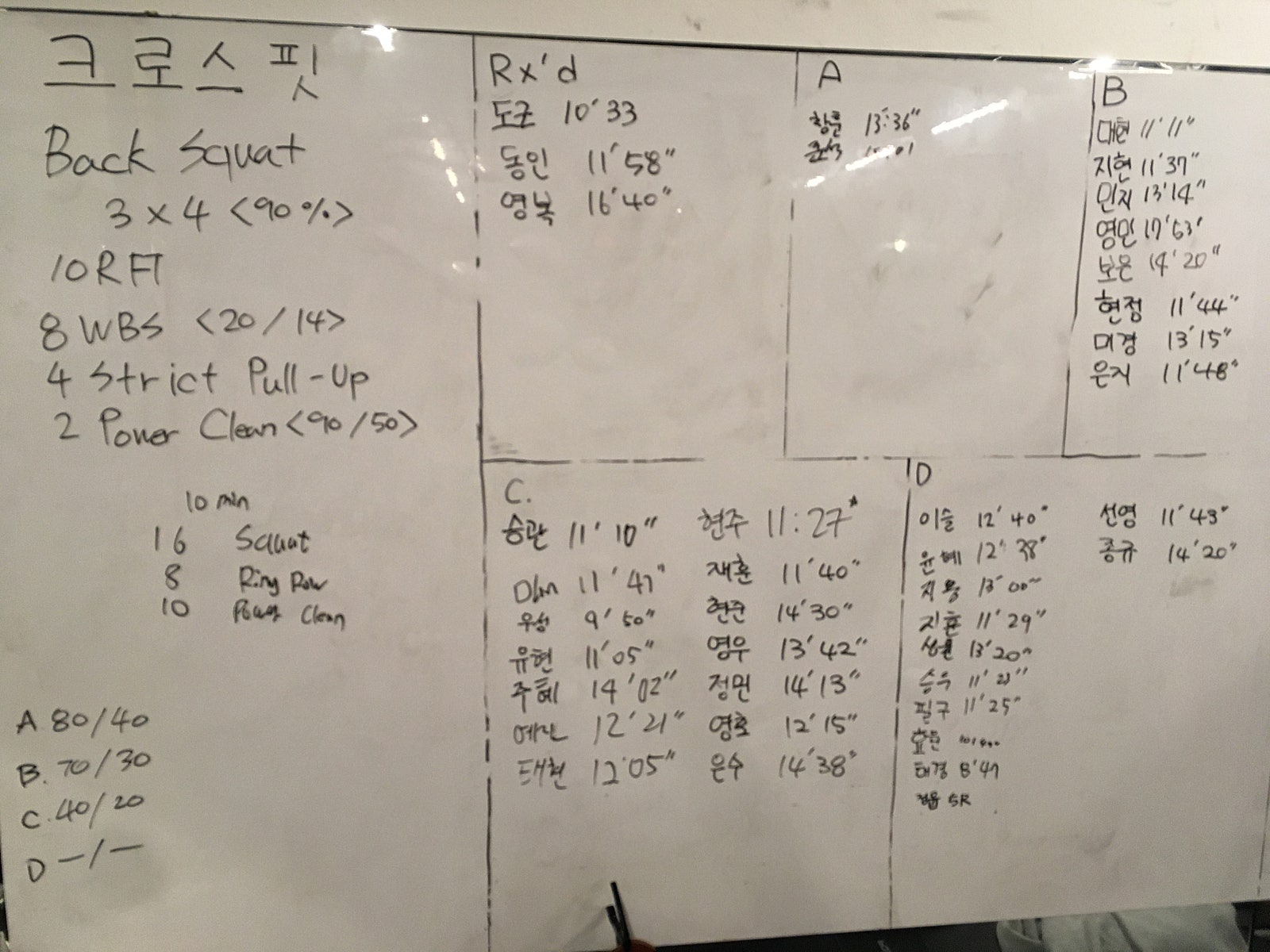우리크로스핏신림 이미지