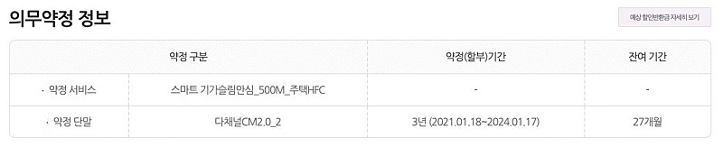 약정 2년 남은 LG U+ 인터넷+티비+클로버 양도합니다. (지원금 20만원 / 설치비 지원)