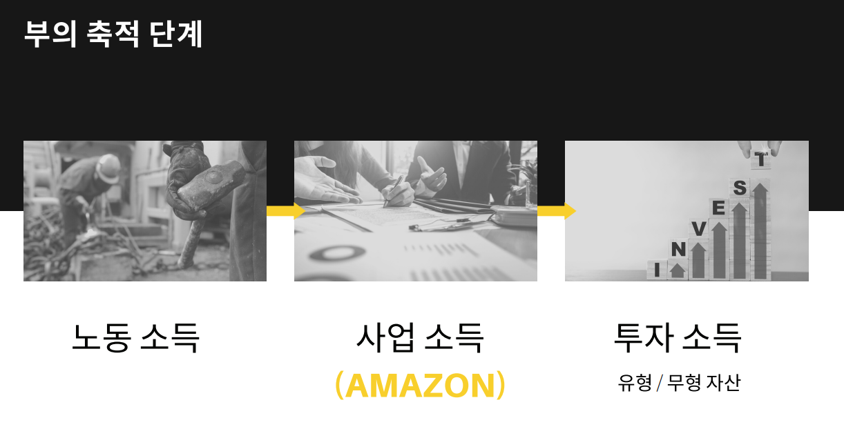 씨드에듀 이미지