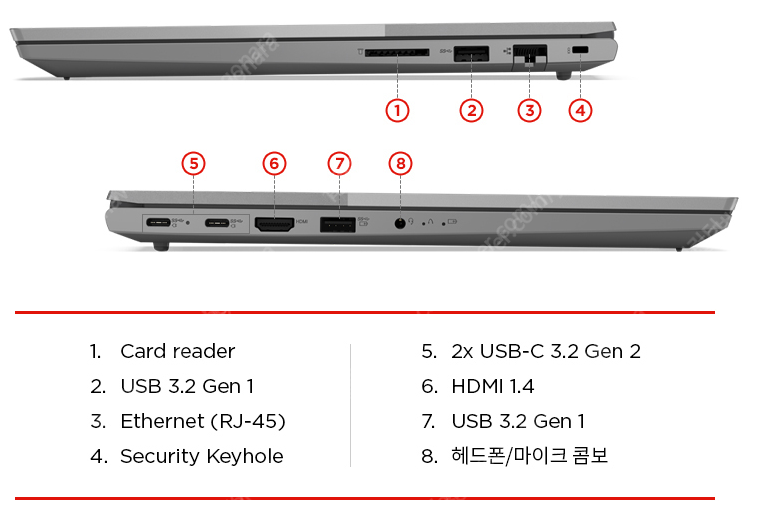 ThinkBook 15 G3 15 21A4000NKR