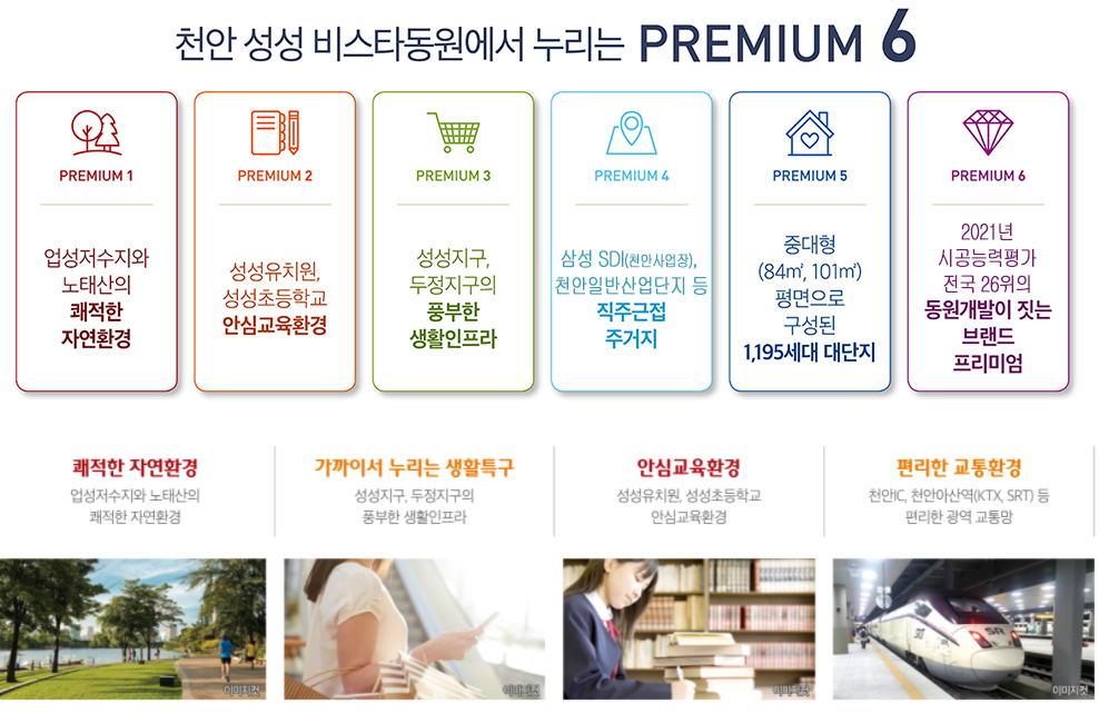 노브랜드천안백석 이미지