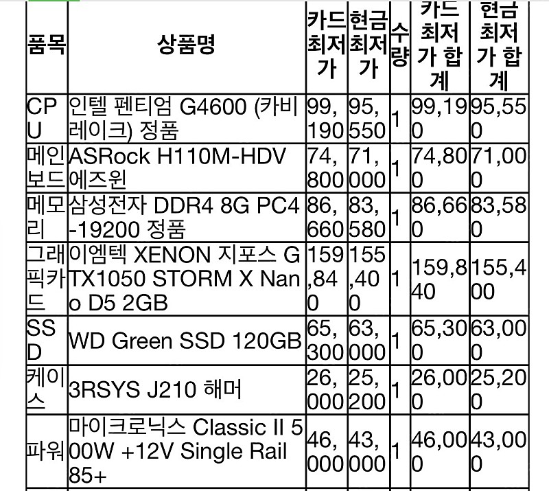 지포스 1050/삼성8G/H110m 본체판매합니다. (가격다운)