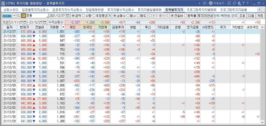 영풍상회 이미지