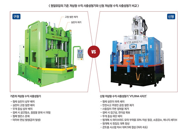 원일환경개발 이미지