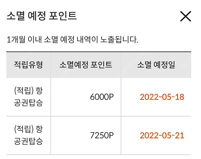 제주항공 (리프레쉬 포인트/리프레시 포인트) 양도 46000