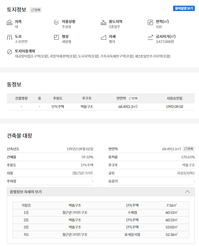 조선명통닭 이미지