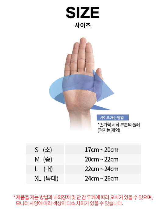 Safewell 협착저감장갑 SIR-01 A형 기본 미끄럼 방지용 협착방지장갑(5개묶음) 팝니다.