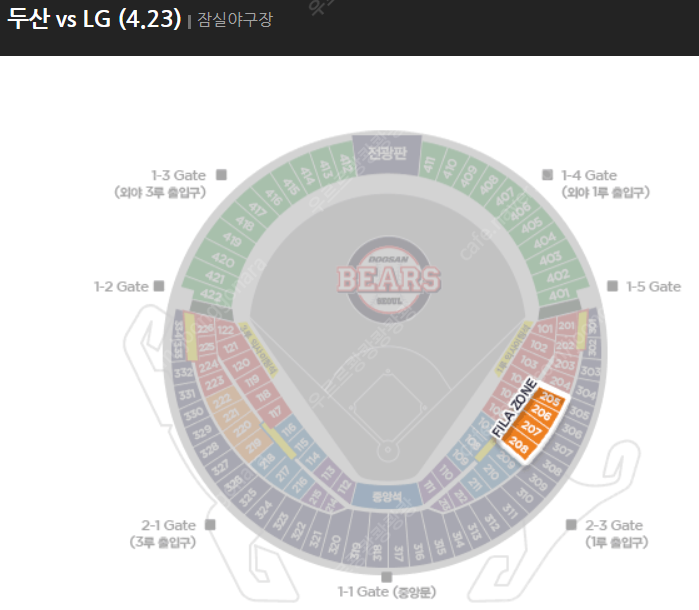 4/23(토) 두산 vs LG 1루 오렌지석(두산 응원석 FILA존) 2연석 양도합니다.