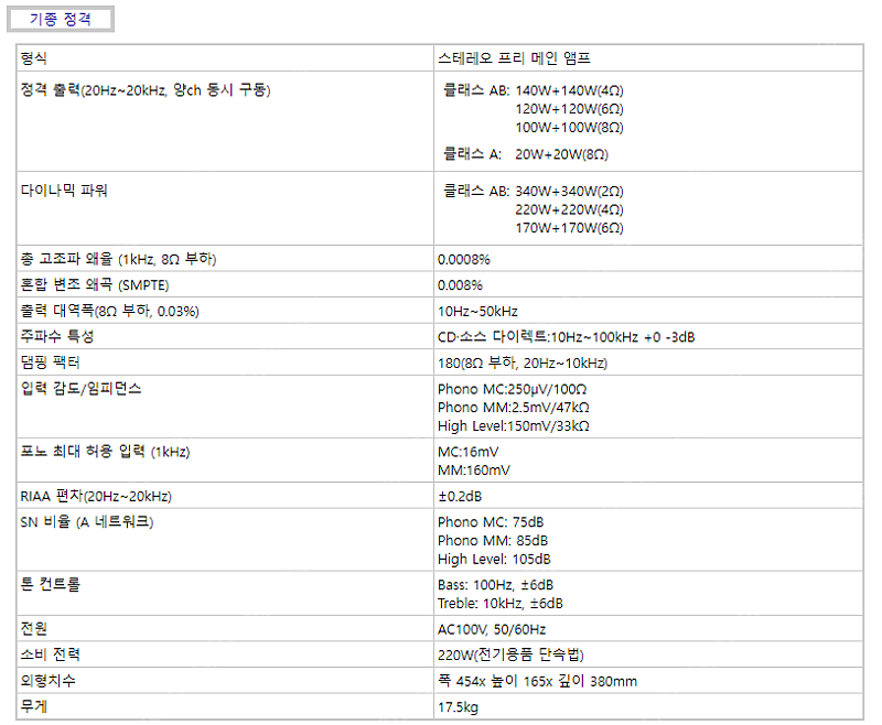 마란츠 앰프 (PM-80) 시집 보냅니다.--3