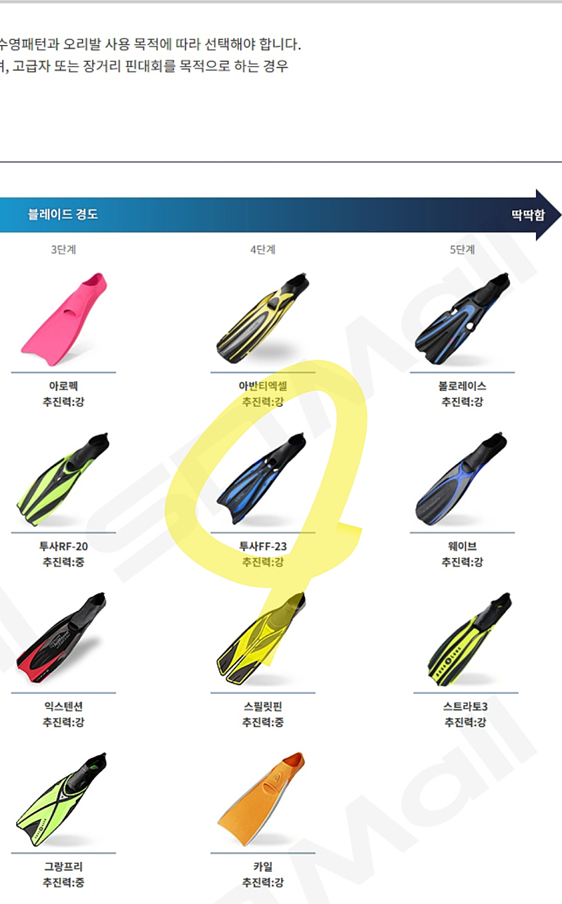 투사 Tusa 고급형 오리발 ff23 L사이즈--8