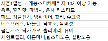 쿠키런킹덤 포켓몬스터 띠부띠부씰 및 앨범 판매합니다.--3