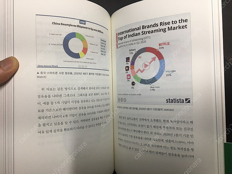 소수몽키의 한권으로 끝내는 미국주식--1