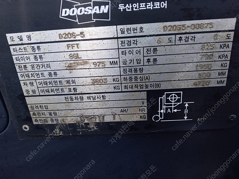 [판매]두산 디젤지게차 2.0톤 3단 4730MM D20S-5