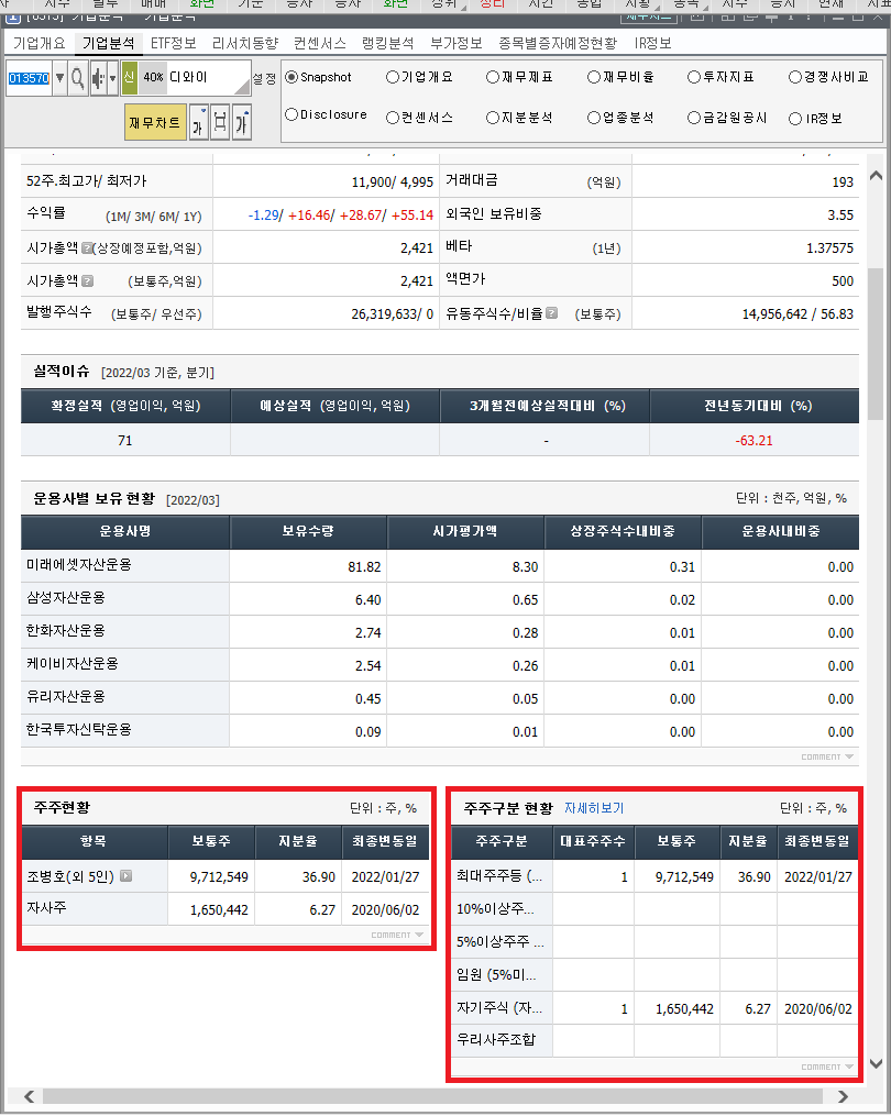 디와이아카데미 이미지