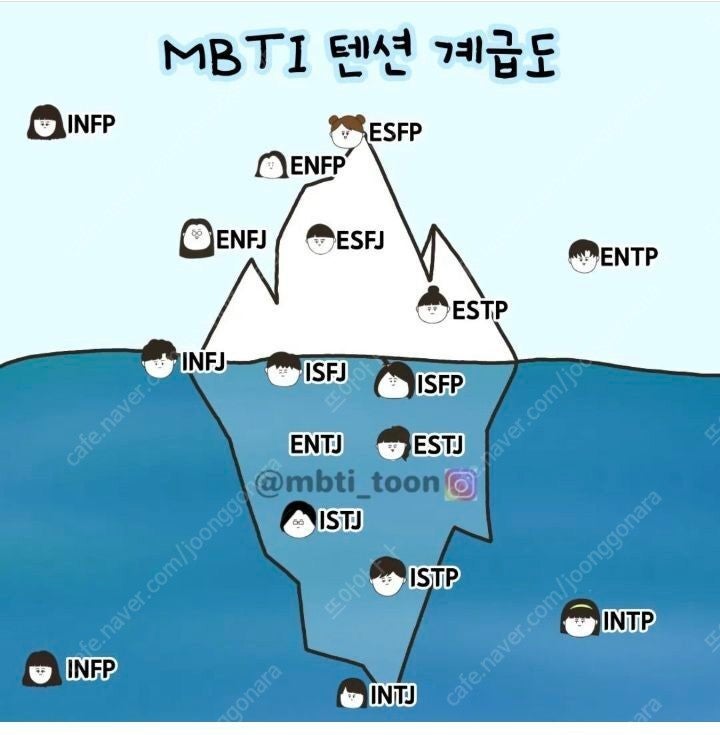 뷰티포인트 22000점 16000원에 팔아요