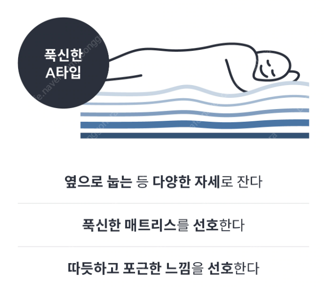 삼분의일(1/3) 매트리스 퀸 사이즈 판매