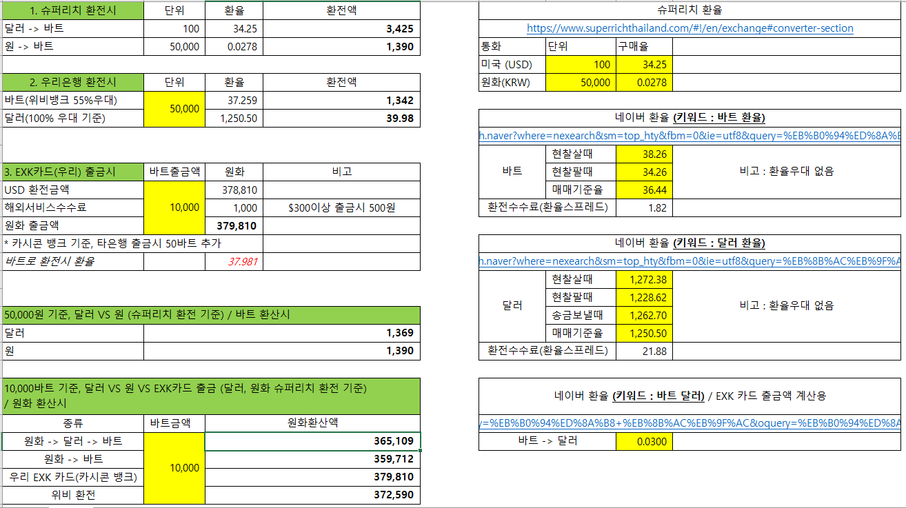빈약하게 만들어본 바트 환율 계산기 (달러/원화/위비환전/우리exk카드 출금) : 네이버 블로그