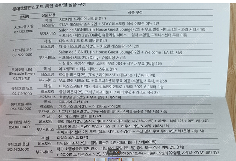 시그니엘 숙박권 팝니다.