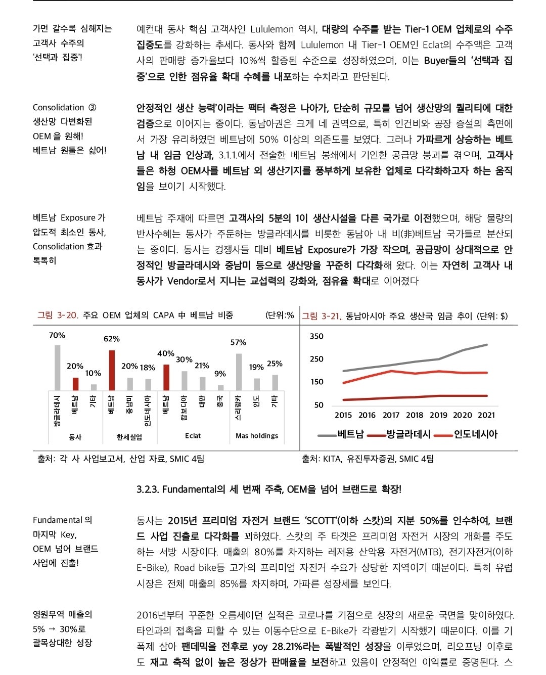 영원전기자전거 이미지