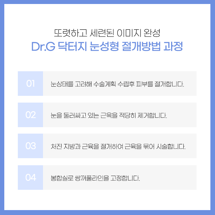 닥터지의원 이미지