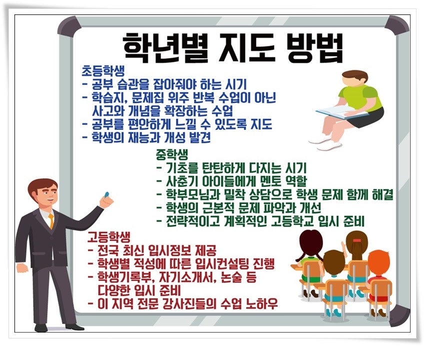 반송동 수학공부방 동탄시범삼부르네상스 동탄아이파크 영어공부방 개념원리 이해 및 문제풀이 : 네이버 블로그 반송동 수학공부방 동탄시범삼부르네상스 동탄아이파크 영어공부방 개념원리 이해 및 문제풀이 : 네이버 블로그