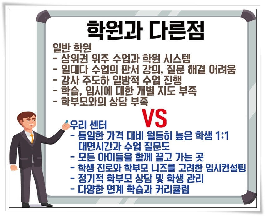 반송동 수학공부방 동탄시범삼부르네상스 동탄아이파크 영어공부방 개념원리 이해 및 문제풀이 : 네이버 블로그