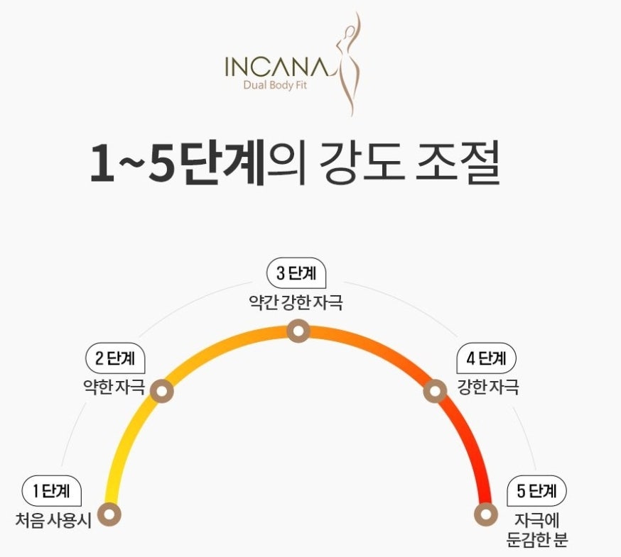 듀오핏 이미지