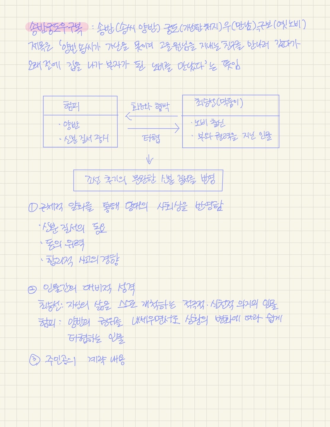 송*복 이미지