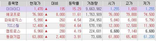(주)이아이디에너지 이미지