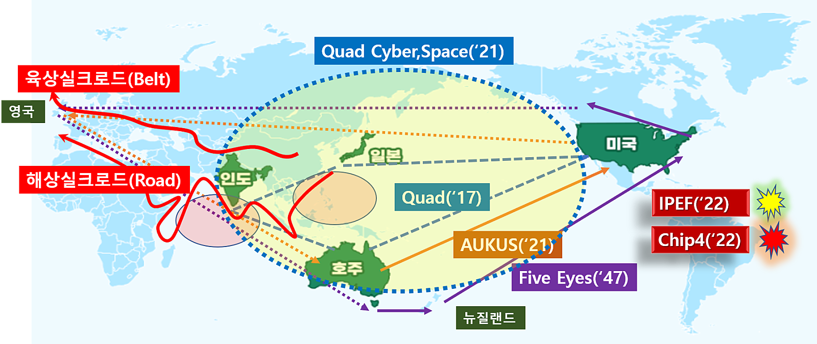 [Dr. J's Chips Insight] 미국 주도의 Chip4동맹- 