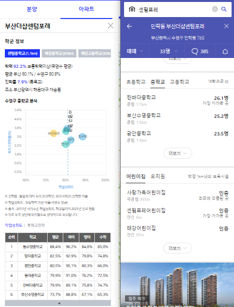 아랍코 이미지