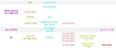 청르 이미지