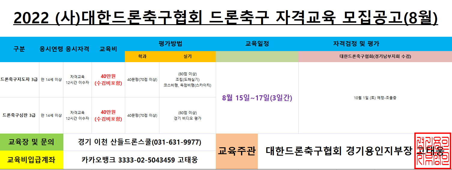 명성드론교육 이미지