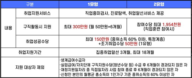 (주)제이엠커리어 이미지