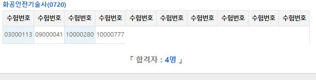 세종산업안전기술사사무소 이미지