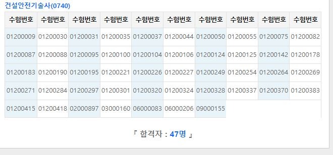 세종산업안전기술사사무소 이미지
