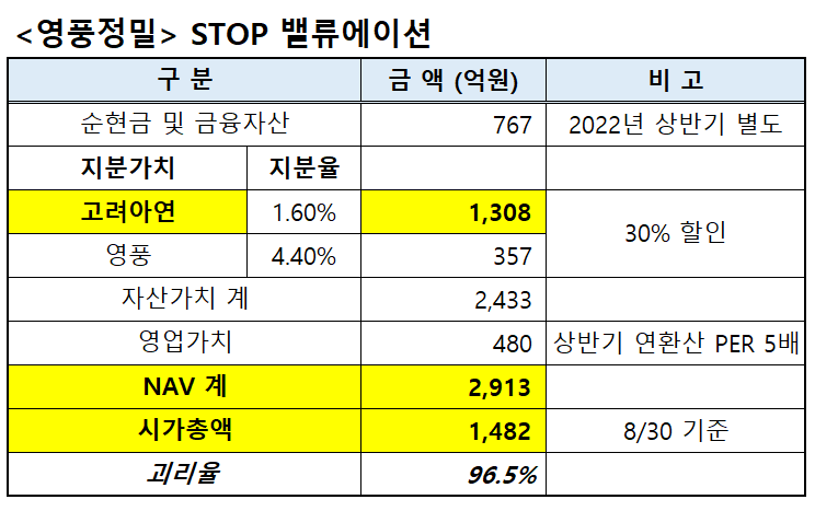 모티브스페이스(주) 이미지