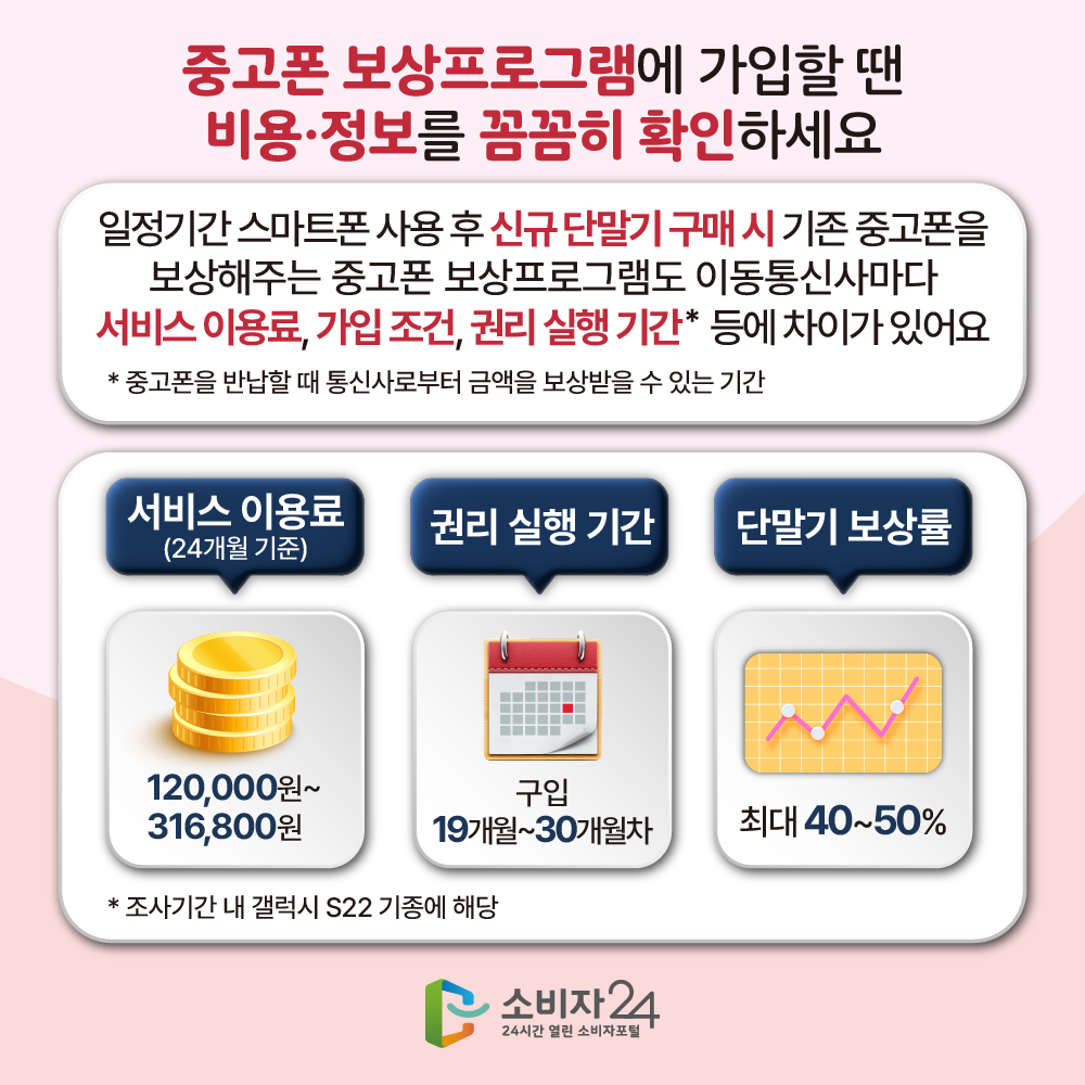 한국부가통신 이미지